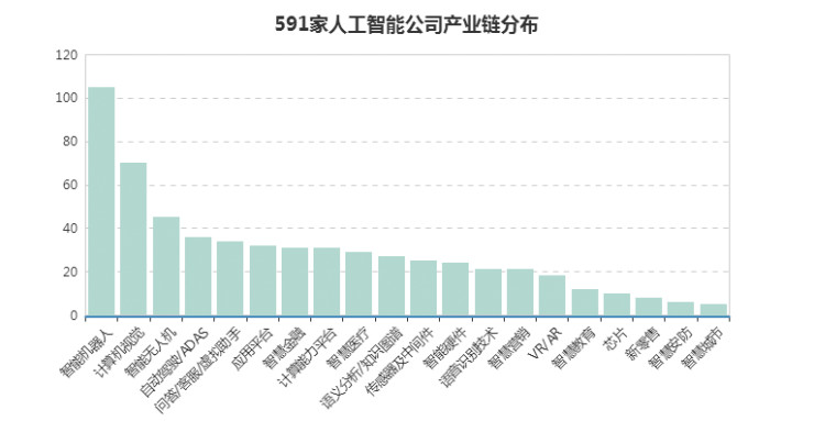  布雷斯特启用全新数据分析系统，科学化训练提升体能储备